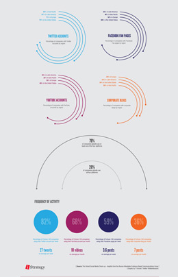 【测试版】最新的ddos在线攻击平台